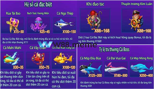 Các loại cá đặc biệt trong game